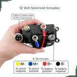 Hand holding the AlveyTech 12 Volt Winch Solenoid Relay for ATVs (Non-Hisun), featuring a black box with four terminals, wires, and a 4-pin male connector, designed for ATV winch models.