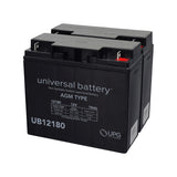 Half U1 22 Ah (18Ah Upgrade) 24 Volt AGM Scooter Battery Pack, showcasing a black battery with red and white text, suitable for various electric scooters, maintenance-free and spill-proof.