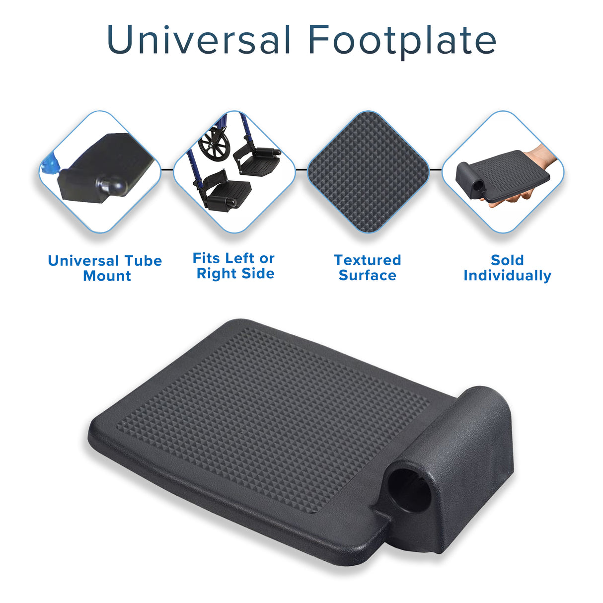 Universal Footplate for the Drive Medical Blue Streak Wheelchair shown in close-up, featuring a textured black surface and a rectangular shape with a central hole for secure attachment.