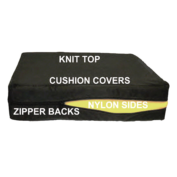 Deluxe Seat Cushion Cover for Mobility Scooters and Power Chairs (18 Wide) featuring a black cushion with white text, non-skid bottom, and zipper back, designed for easy removal and machine washability.