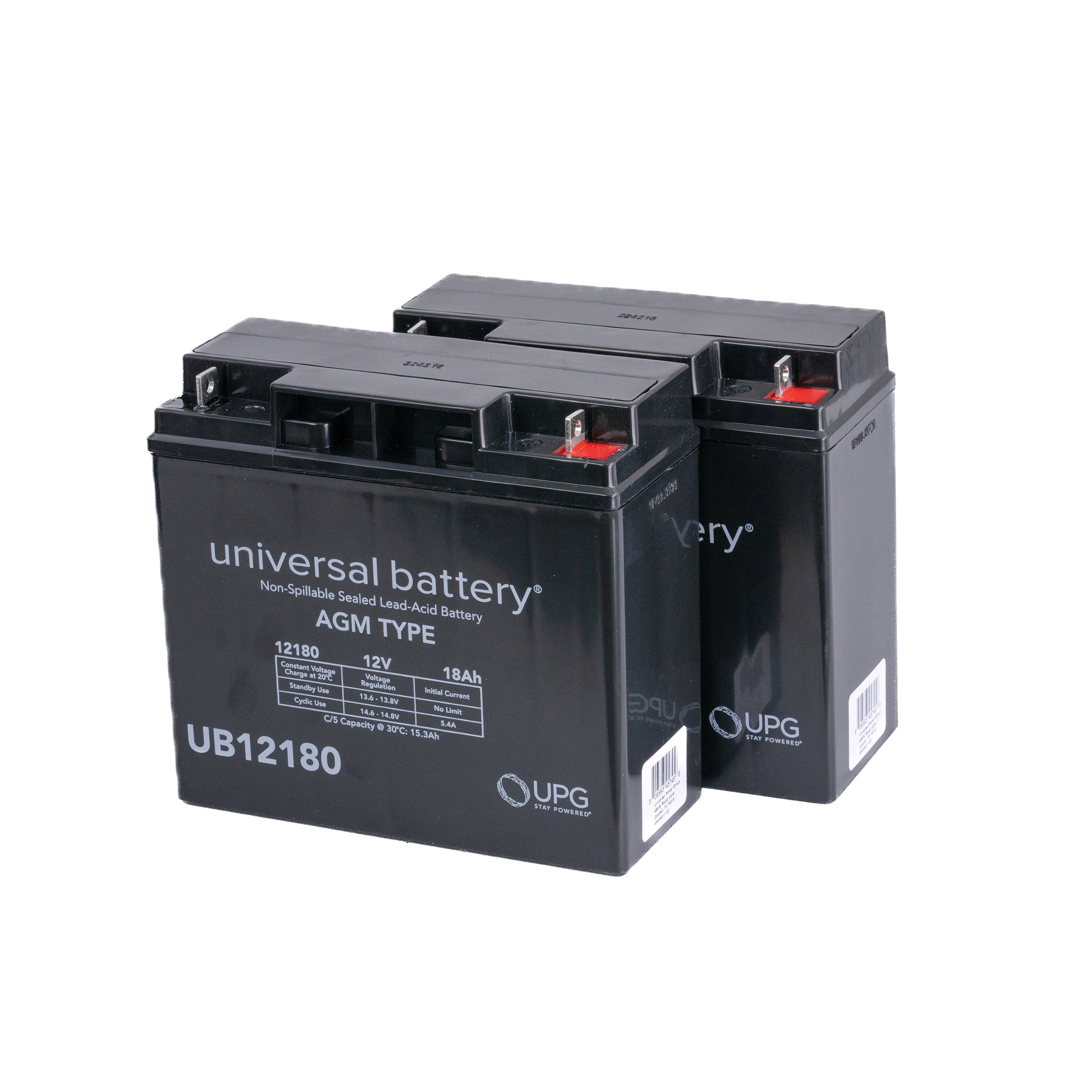 Battery Box Assembly for the Go-Go Sport (SC73/SC74), featuring a black battery box with clearly visible text and labels, designed for easy replacement or as a spare power source.