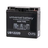 12 Volt AGM Battery for Pride Backpacker Series Vehicle Lifts, black with white text, high capacity, spill-proof, maintenance-free, suitable for Backpacker AVP, MV, and Plus models.