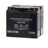 24 Volt Battery Pack for the Pride Victory 9 ES (S93)