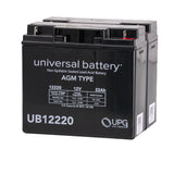 Battery Box Assembly for the Drive Phoenix HD3 & HD4