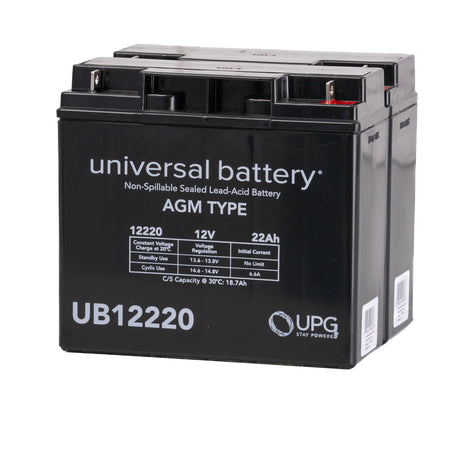 24 Volt Battery Pack for the Drive Medical Daytona 3 GT & Daytona 4 GT, featuring black casing with white text, close-up views of a barcode, and numerical details.