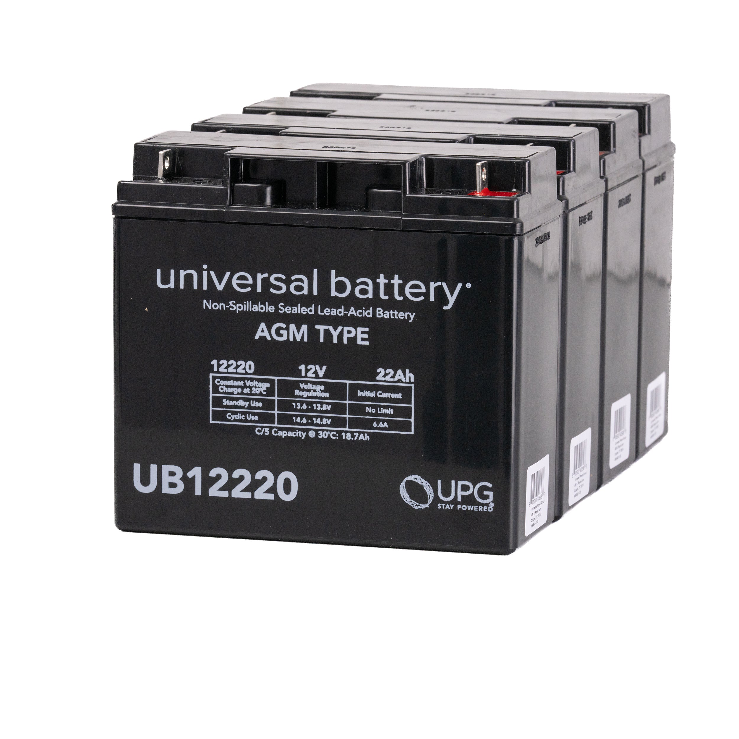 Baja BE500 Battery Pack - Set of 4 12 Volt Half U1 22 Ah (20 Ah Upgrade) Batteries in black with white text, arranged together, showcasing close-up details and high-quality build.