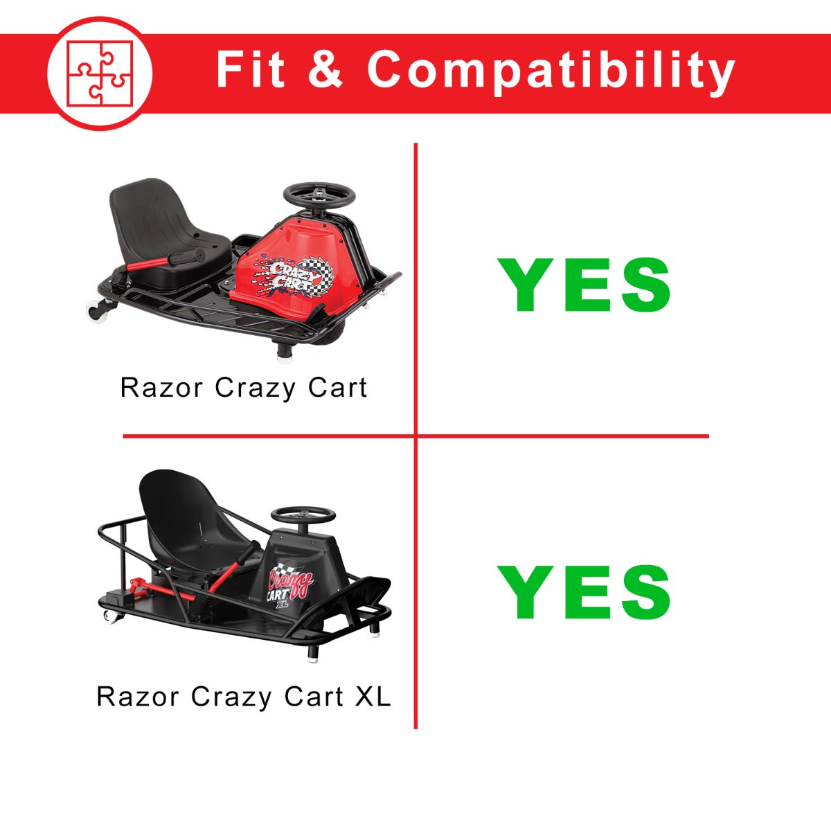 Plastic Tip for the Stabilizing Post on the Razor Crazy Cart (Versions 1+), shown in close-up detail, highlighting the safety-enhancing plastic component designed for the cart's stability.