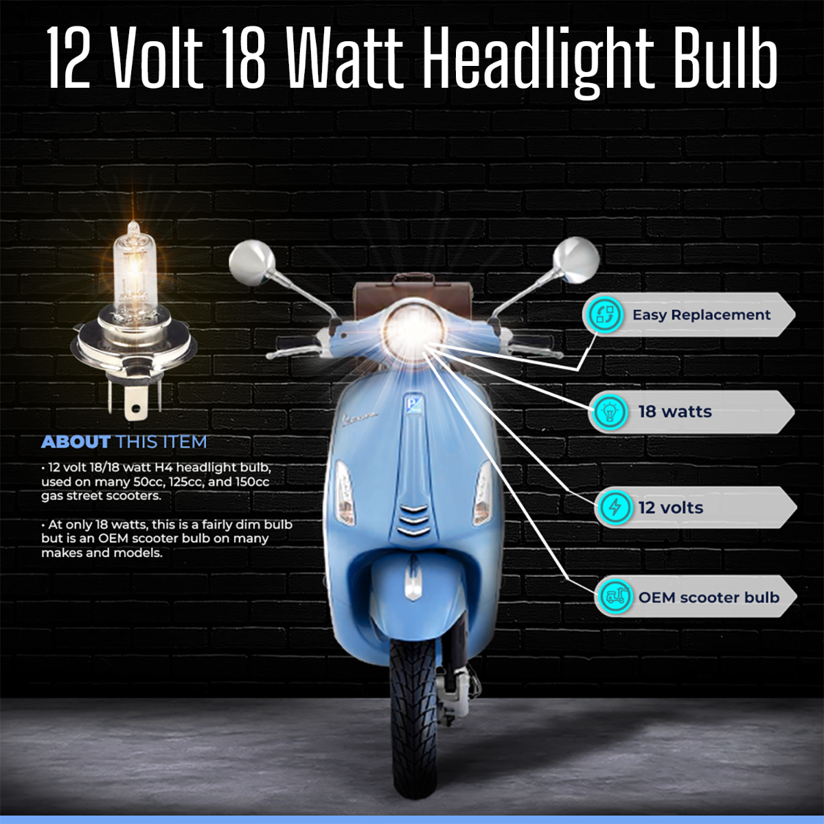 12 Volt 18/18 Watt H4 Headlight Bulb for Gas Scooters, shown installed on a blue scooter's front section, highlighting its placement and function.