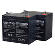 24 Volt 22NF (55 Ah) Battery Pack for the Jazzy 1105, showing a pair of maintenance-free, black AGM batteries with white text, designed for reliable, spill-proof power and airline-safe use.