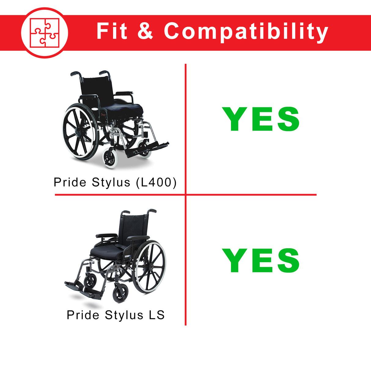 Black Rubber Tips for 1/2 Flat Invacare Style Wheelchair Wheel Locks (Set of 2), shown close-up on a black wheelchair wheel lock mechanism.