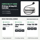 Compatibility guide for the PG Drives 40 amp GC3 controller (replaces Pride CTL2105336 and ELEASMB7082): fits the Jazzy Elite ES with serial numbers starting Jc1, and the Jazzy Select Elite and Pride TSS 300 with serial numbers starting Jb1, Jb3 or Jc1