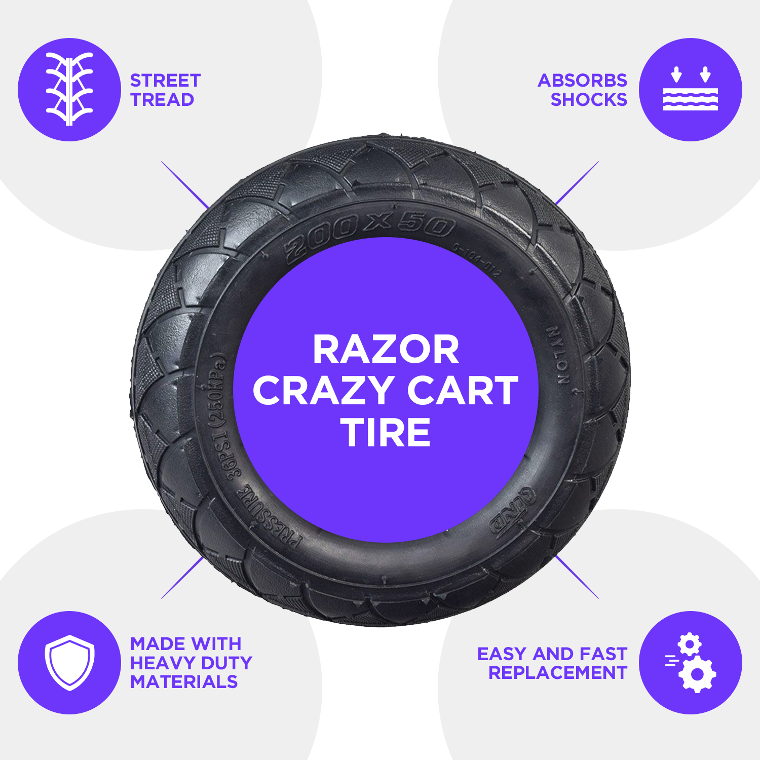 200x50 (8x2) Tire for the Razor E200, featuring a black tire with white text and a smooth street tread, perfect for a comfortable ride on various surfaces.