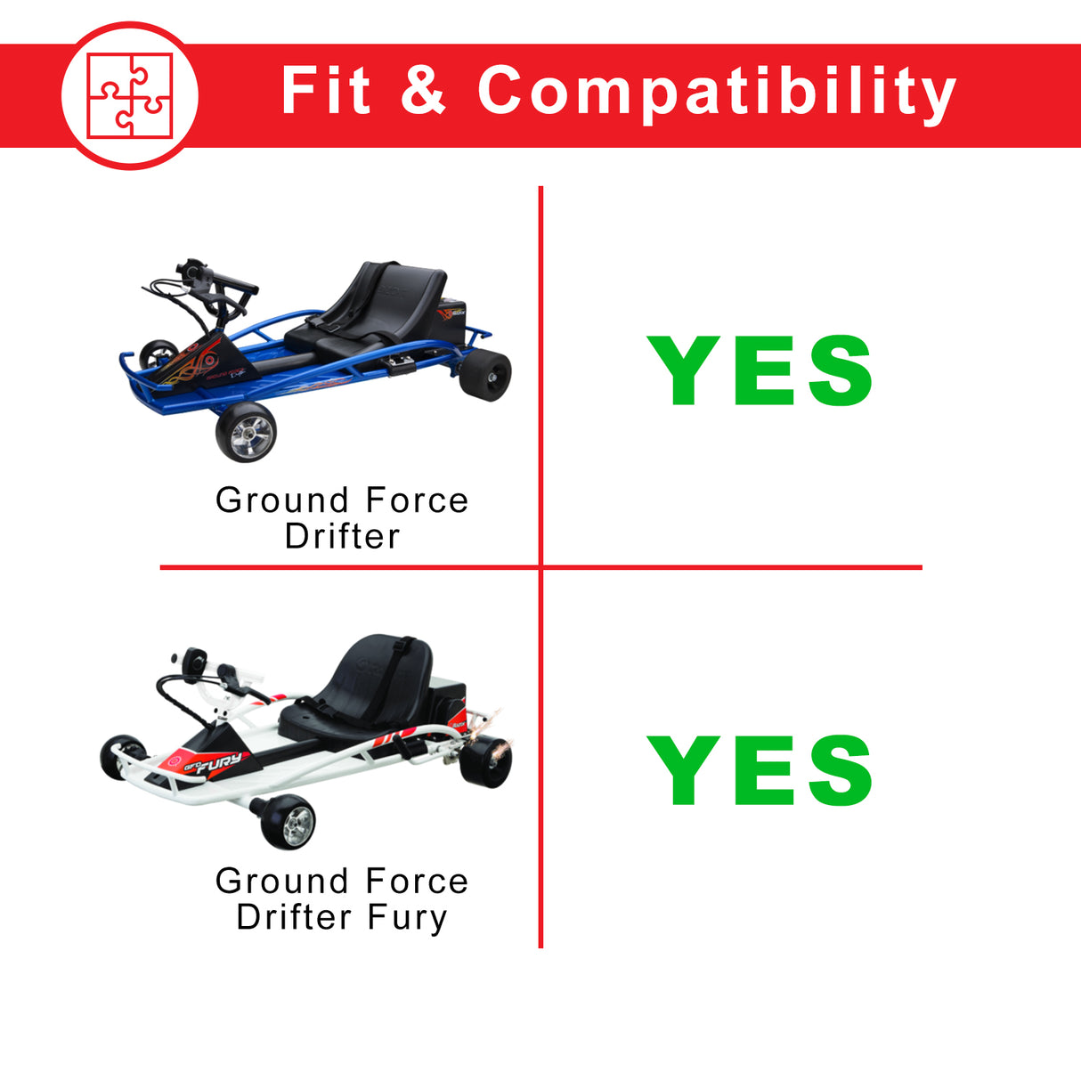 Set of 2 Super Slider POM Rear Wheels for the Razor Ground Force Drifter (Blemished), shown mounted on a go-kart, featuring black seats and close-up views of the wheels and logo.