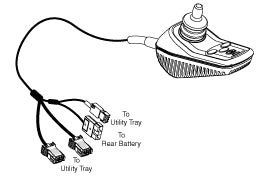 4 Key 50 Amp VSI Joystick Controller with Flying Leads (Reconditioned) shown in a detailed sketch, highlighting the joystick, switch, and connectors essential for controlling power chair functions.