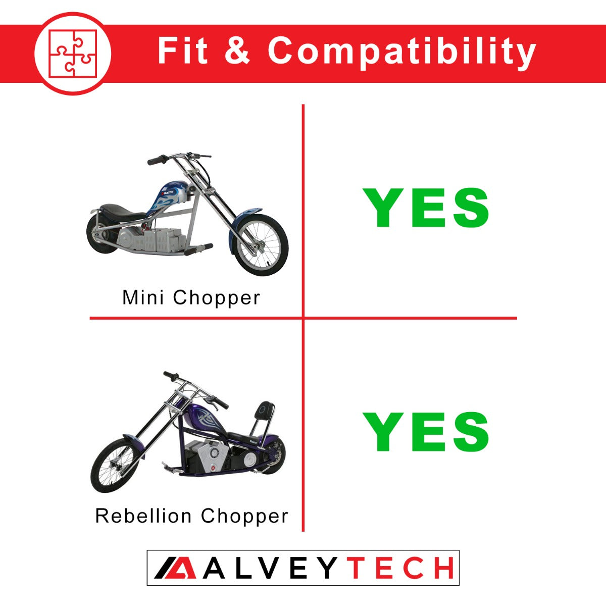 Group of motorcycles featuring the 201C6-3A / HB2430TYD-FS Razor 6-Wire Throttle & Controller Bundle for the Razor Mini Chopper, showcasing close-up details of the throttle and controller components.