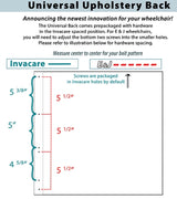 Diagram illustrating the 18W x 18H Vinyl Seat Back for Wheelchairs, highlighting its easy-to-clean vinyl upholstery and compatibility with various brands.