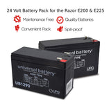 24 Volt Battery Pack for the Razor E200 & Razor E225, featuring two black batteries with red and white labels, shown in close-up, emphasizing their compatibility and quality for electric scooters.