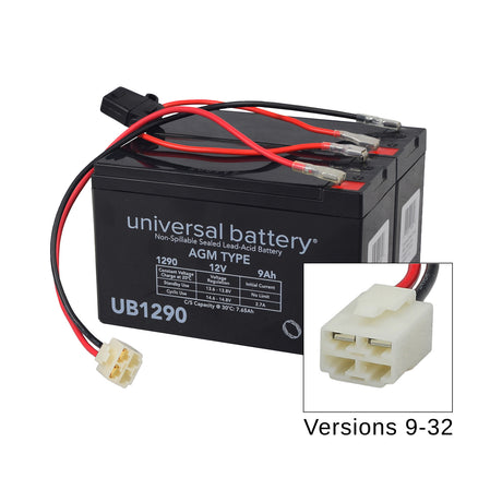 24 Volt Battery Pack for Razor MX350, Versions 9+, with red and black wires, showcasing a close-up of the battery and plug components.