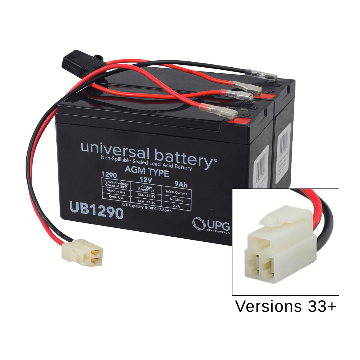 24 Volt Battery Pack for the Razor MX400, featuring a black battery with attached red and black wires, ideal for replacing worn-out batteries and enhancing your electric dirt bike's performance.