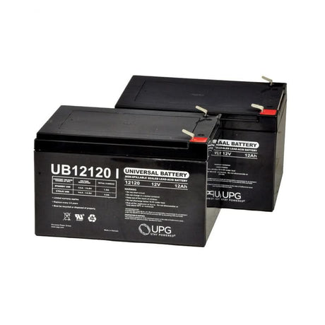 24 Volt Battery Pack for the Go-Go Go-Chair, showing a group of black batteries with close-up details of their structure and a logo, emphasizing the high-quality build.