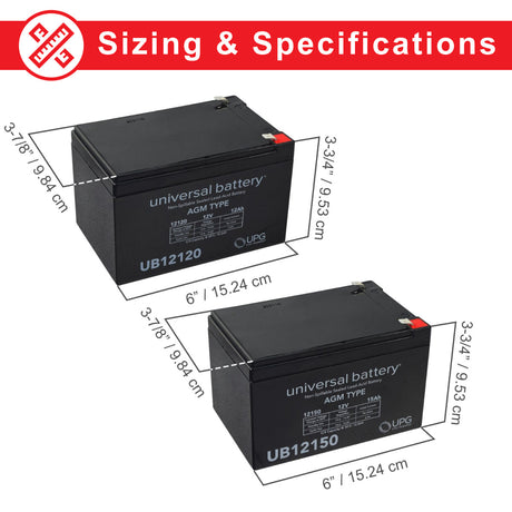 36 Volt Battery Pack for the Razor SX500, featuring three black batteries with a red and white label, and a wiring harness for easy installation.