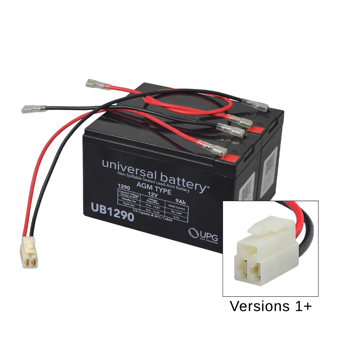 24 Volt Battery Pack for the Razor RX200 featuring two black batteries with red and black wires, connected by a harness.